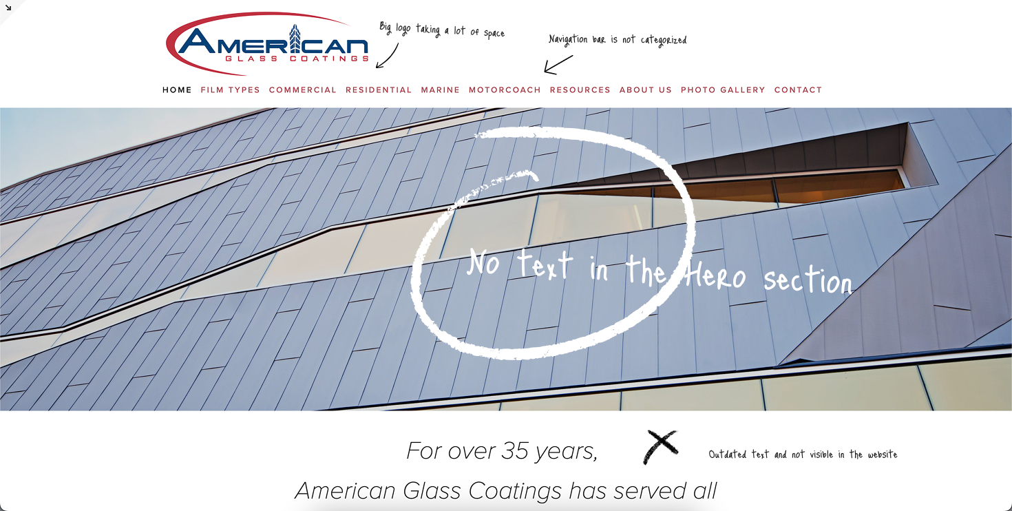 Old website of american glass coating